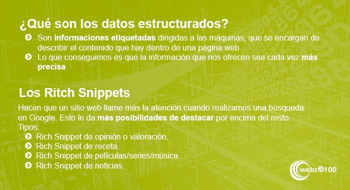 Datos estructurados y Rich Snippets